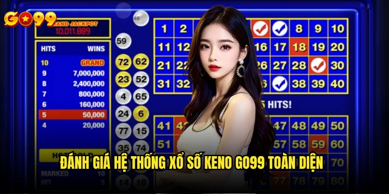Xổ số Keno Go99 có RTP rate competitive trong thị trường không? 2 Đánh giá xổ số keno go99